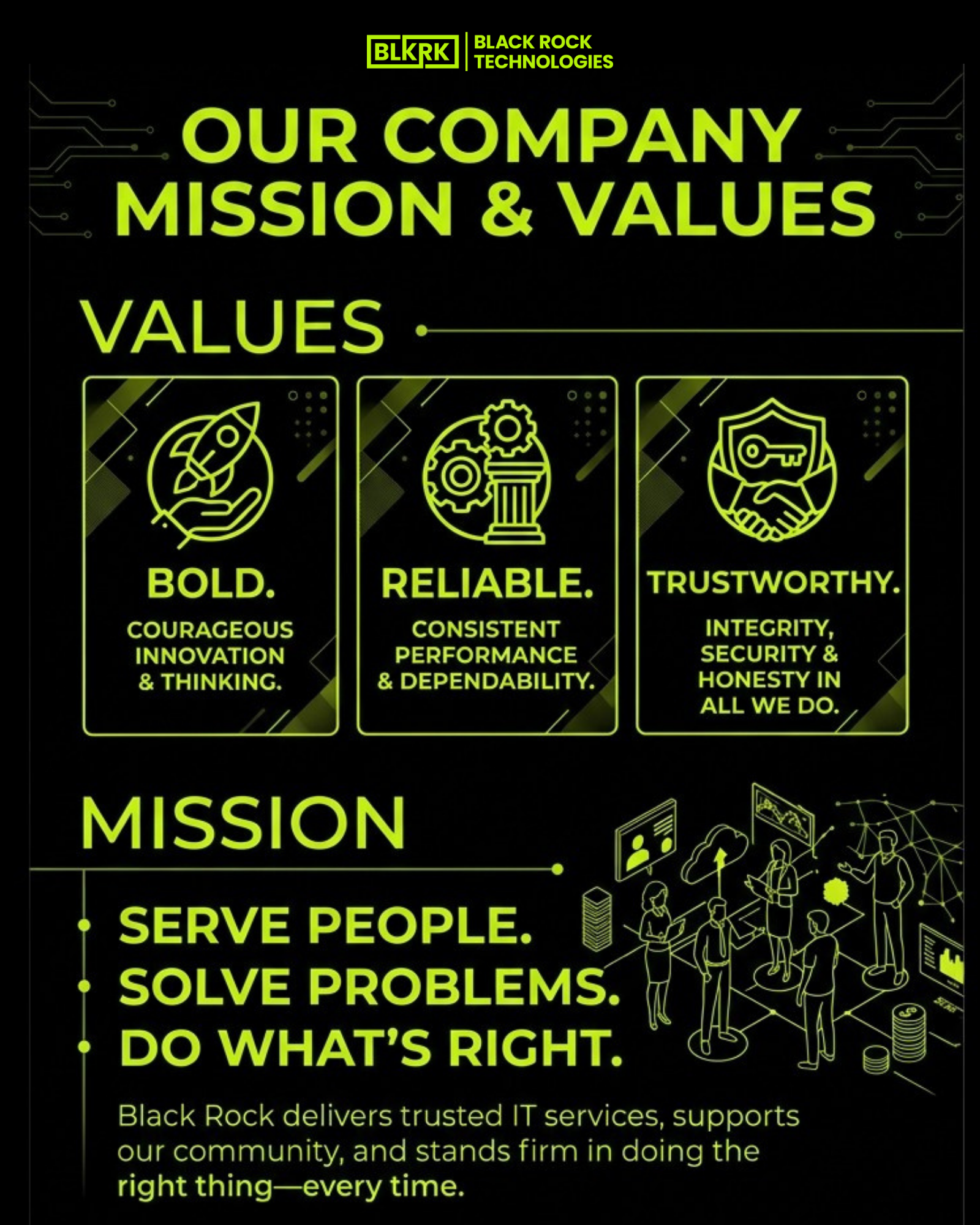 Black Rock Technologies company mission and values: Bold, Reliable, Trustworthy. Serve people. Solve problems. Do what’s right.