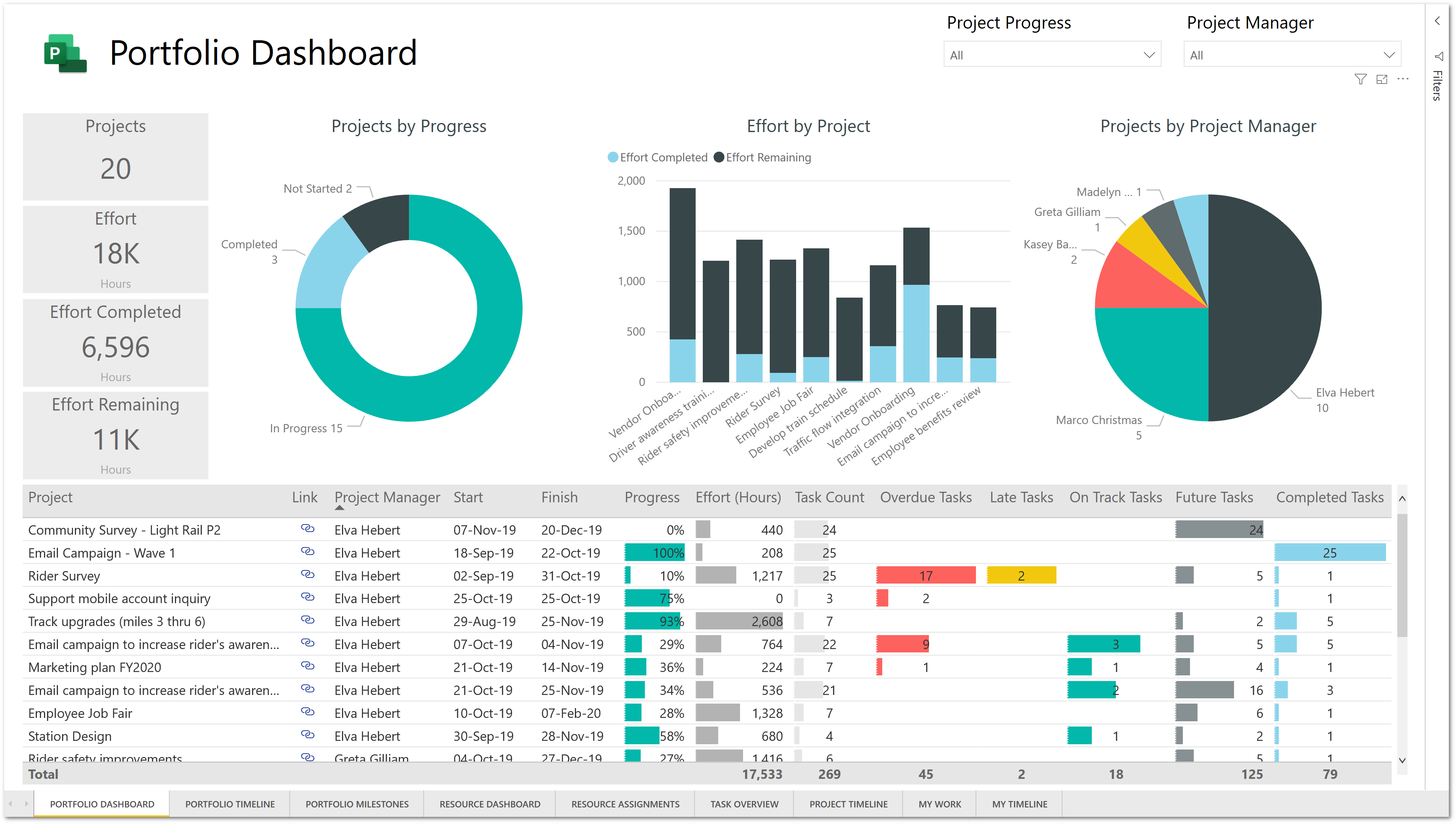 https://black-rock.tech/wp-content/uploads/2022/08/01.-Portfolio-Dashboard-1.png