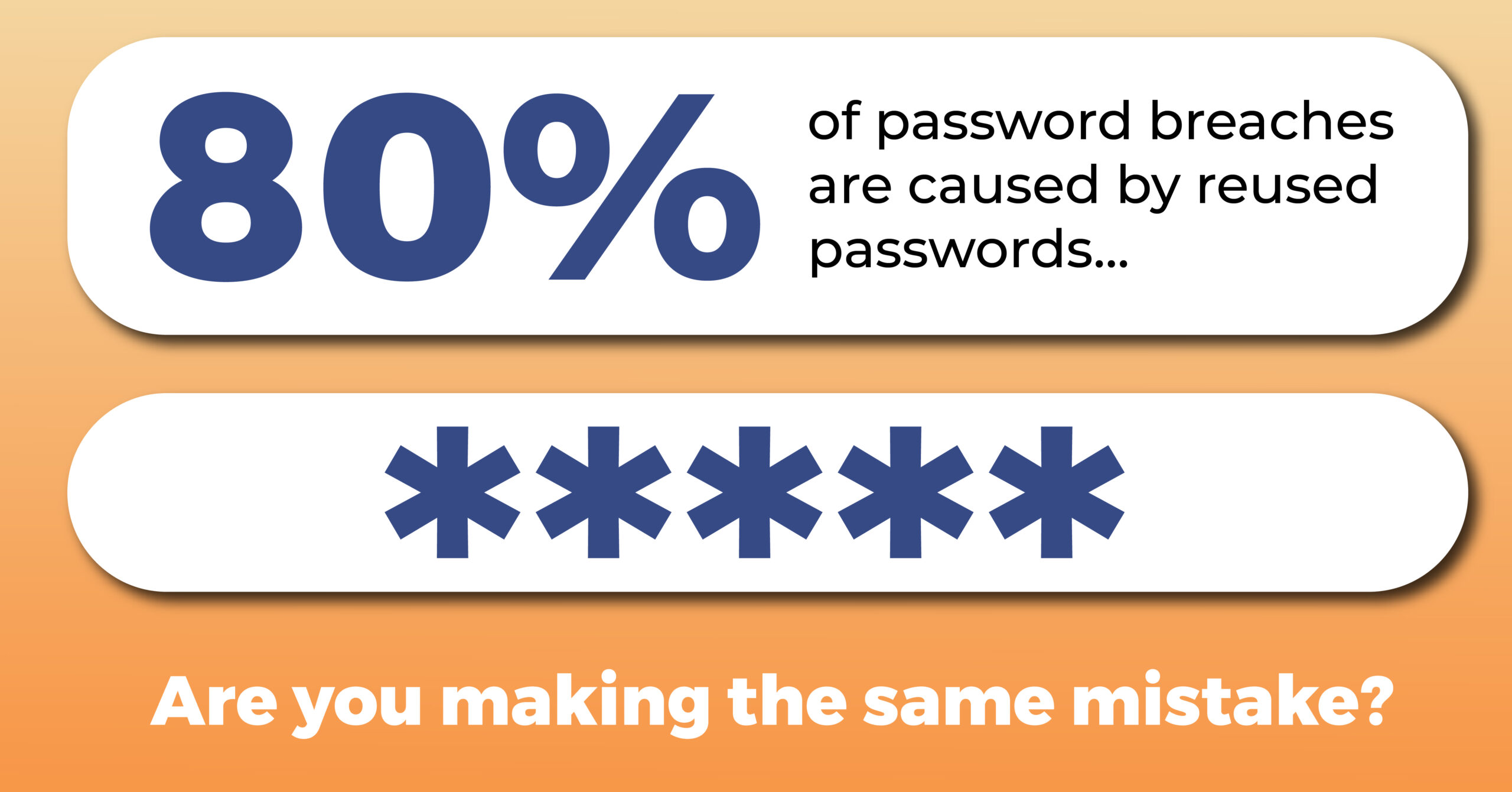 80% of password breaches are caused by reused passwords..are you making the same mistake?