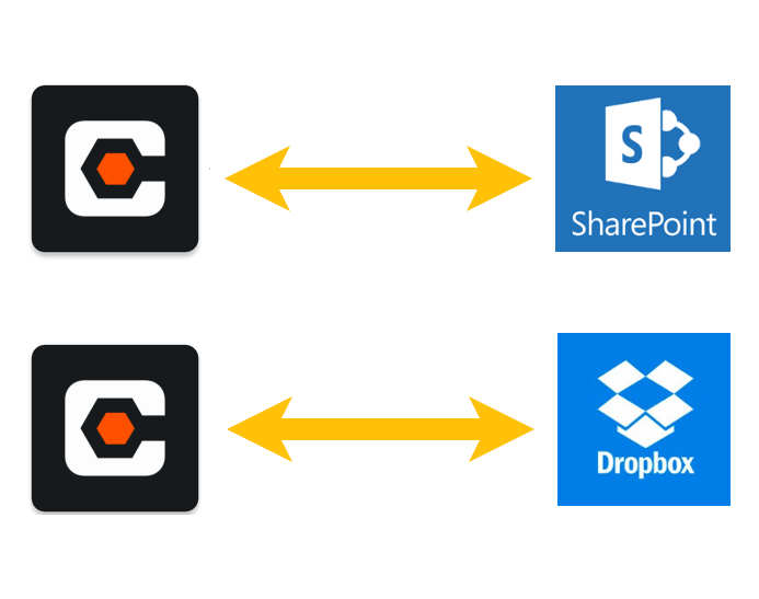 Sync SharePoint to Procore